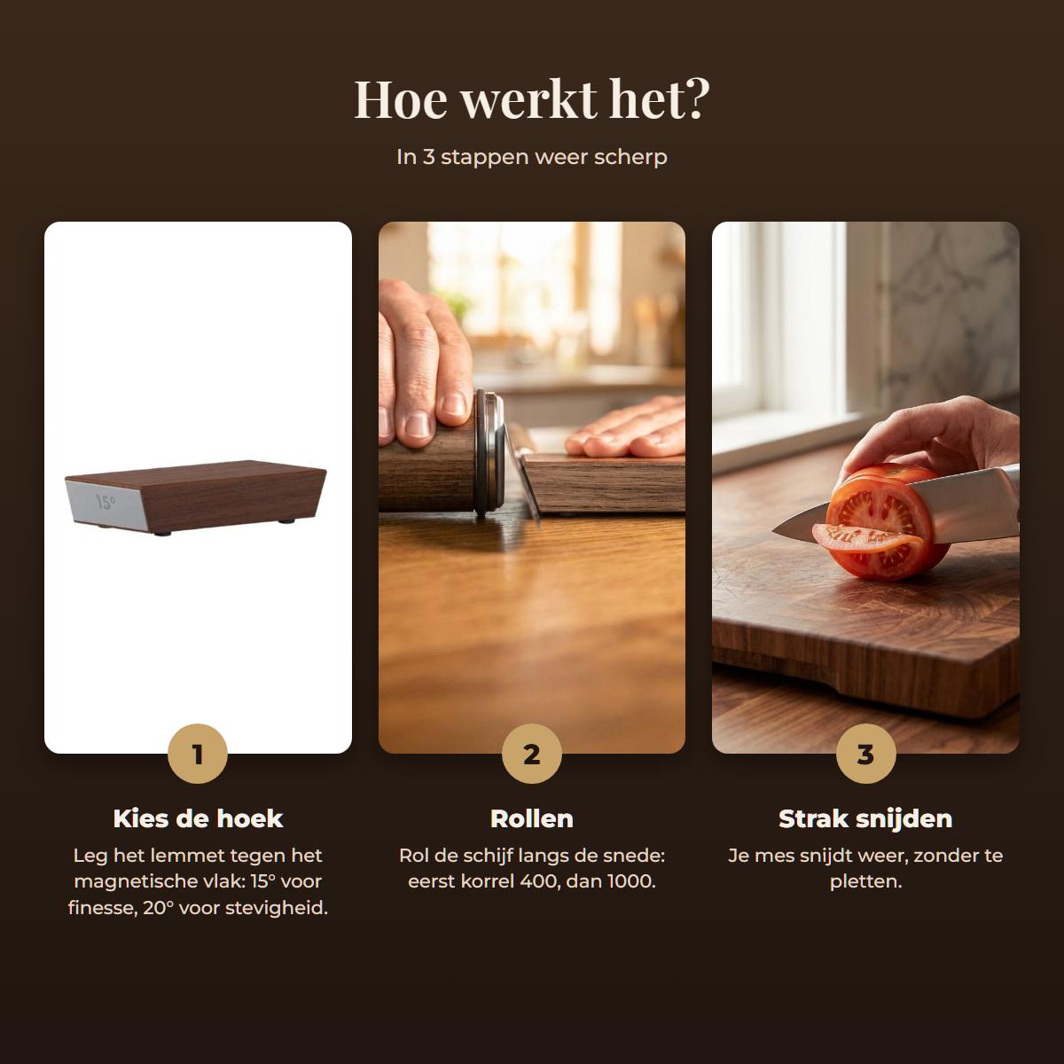 Hoe werkt het?